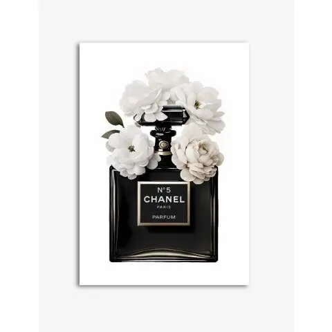 Chanel Perfume Poster