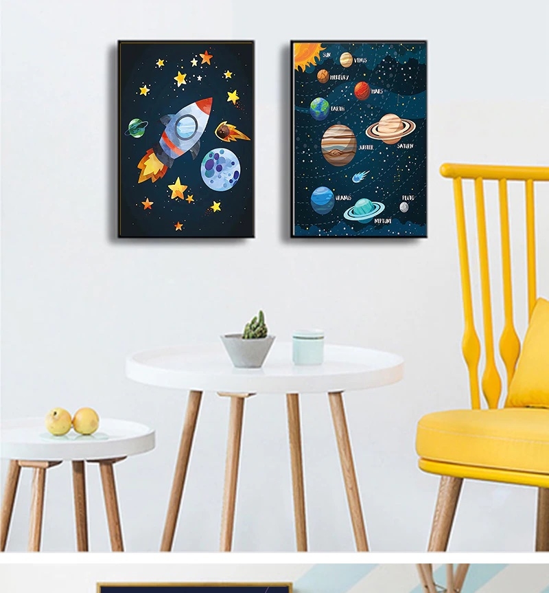 Posters - Rockets and Planets / Set of 2