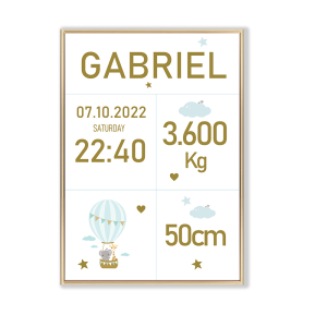 Poster -   Birth Poster / Blue / Personalised