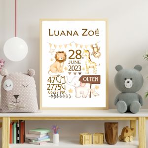 Poster -   Birth Poster / Personalised