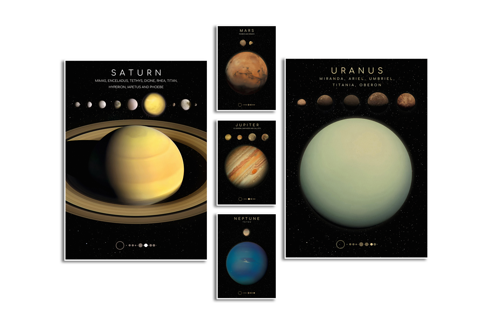 Poster – URANUS / JUPITER / NEPTUNE / SATURN / MARS / Set of 5