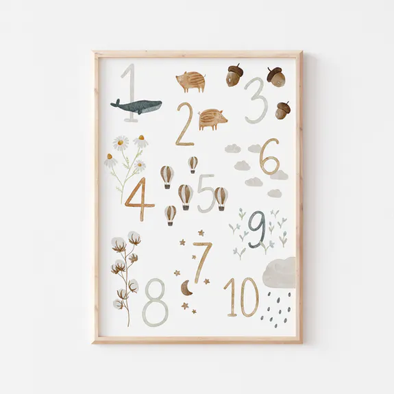 Poster - Numbers