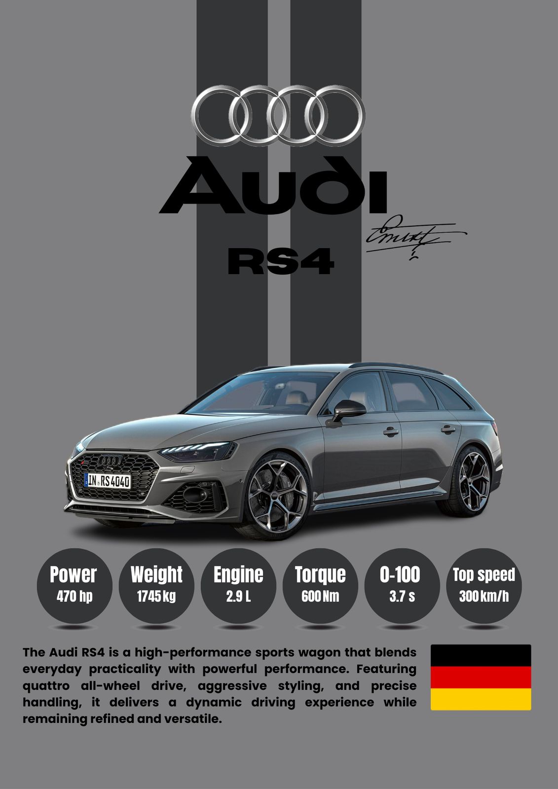 Poster - Audi RS4 High Performance