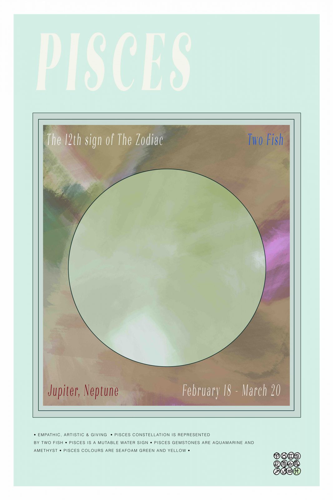 Poster - Pisces Zodiac Sign