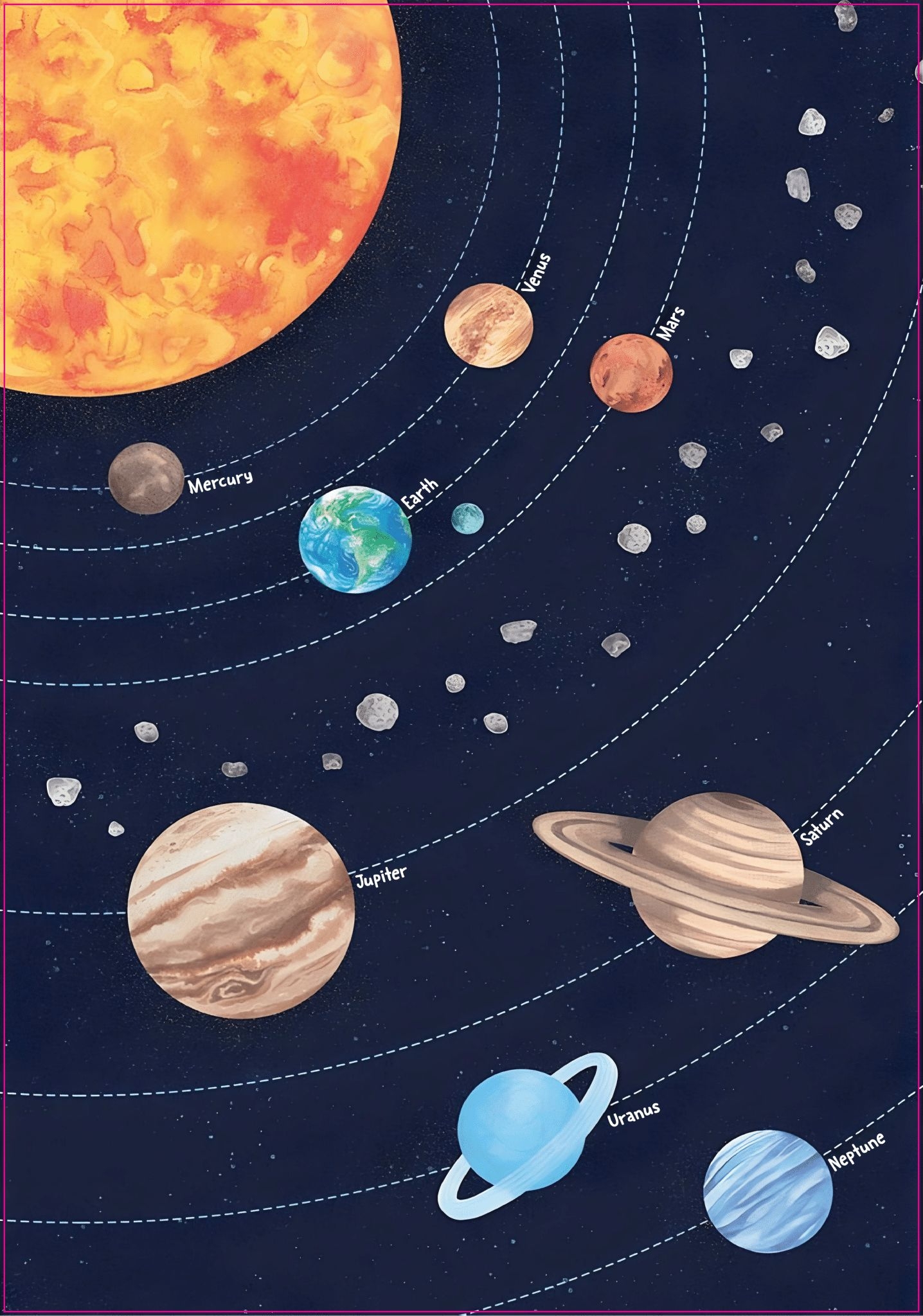 Poster - Solar System