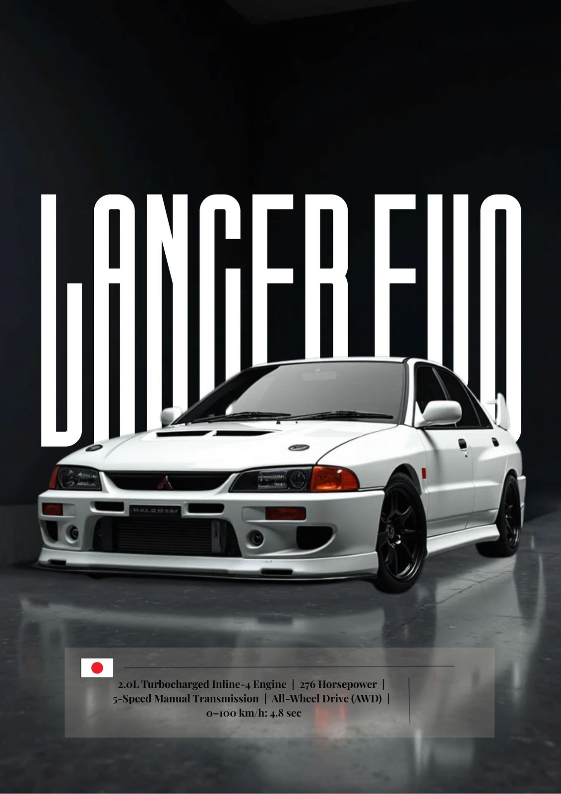 Poster - Lancer Evo