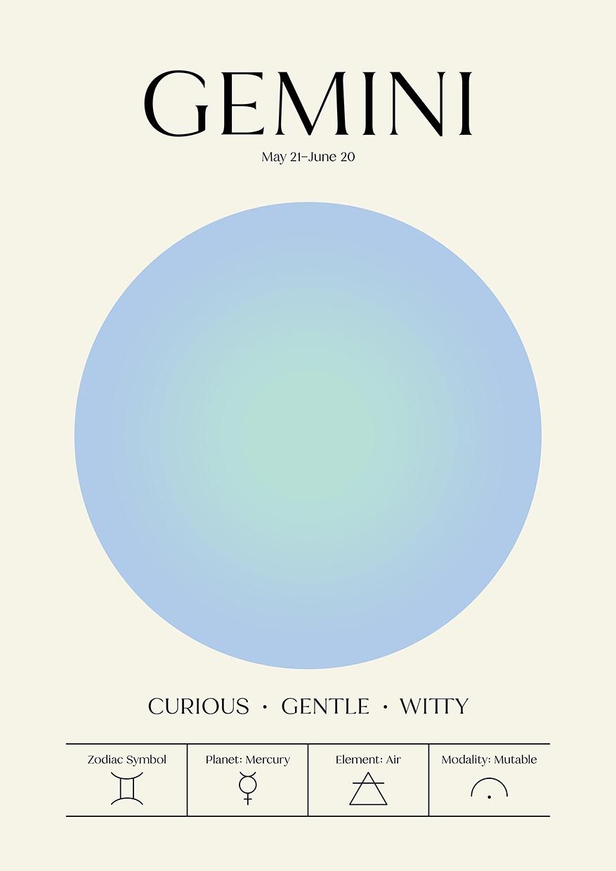 Poster - Gemini Zodiac Art
