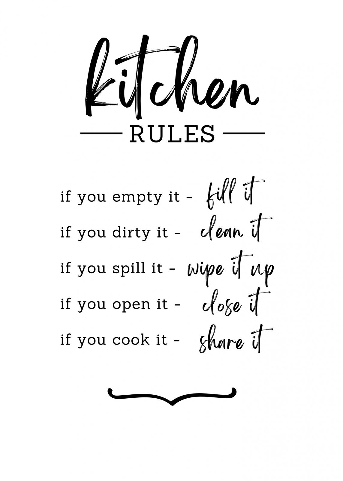Poster - Kitchen Rules