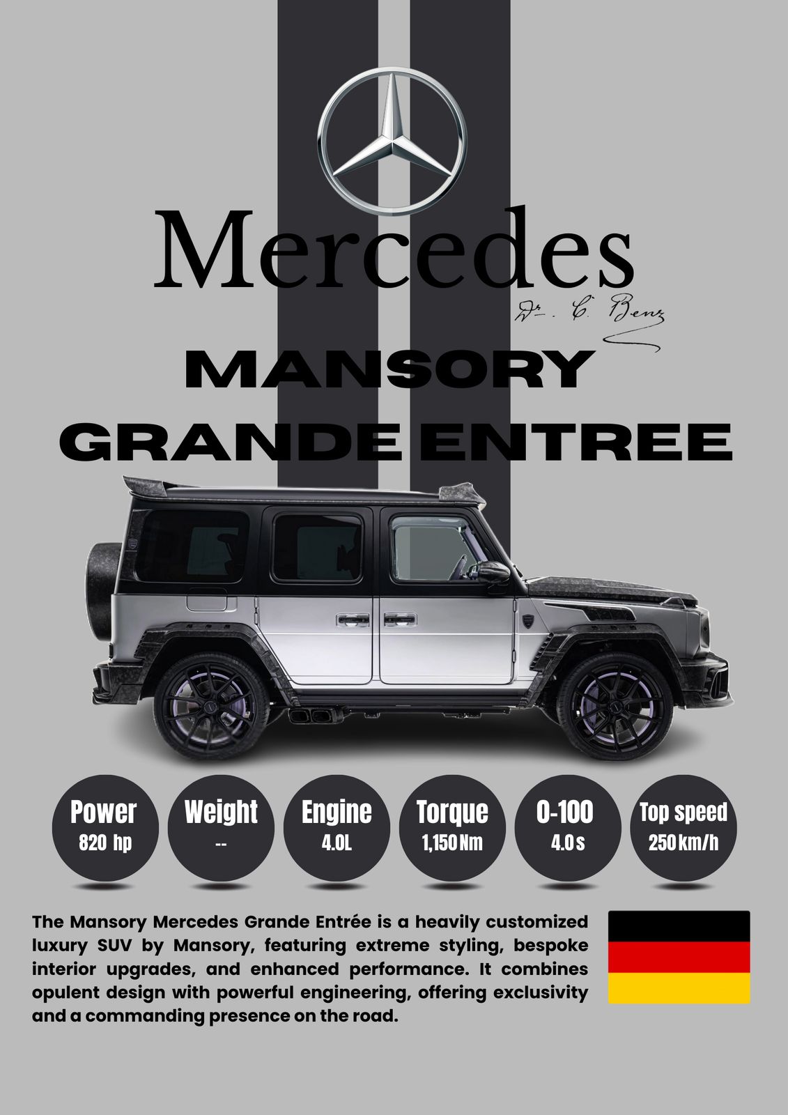 Poster - Mansory Mercedes Grande Entrée