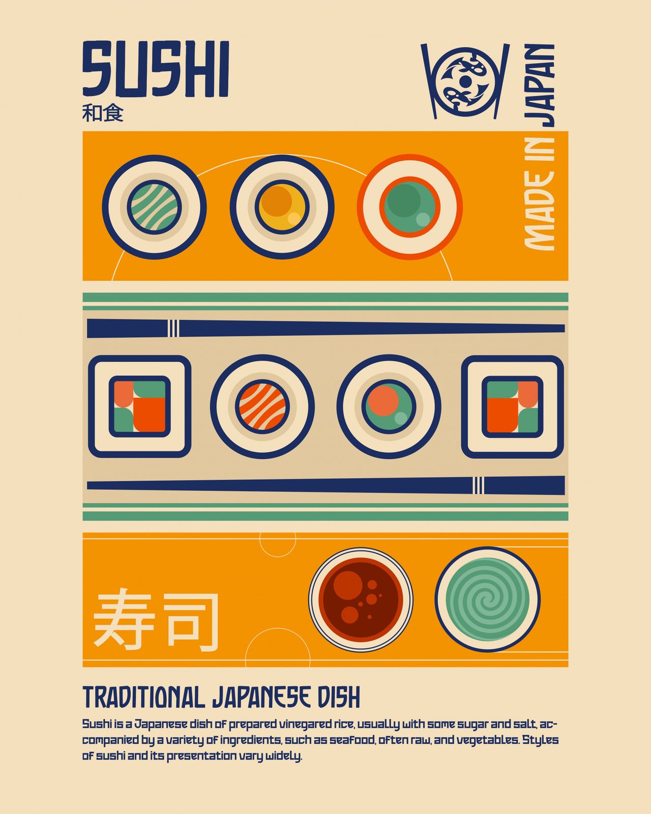 Poster - Sushi Traditional Japanese Dish