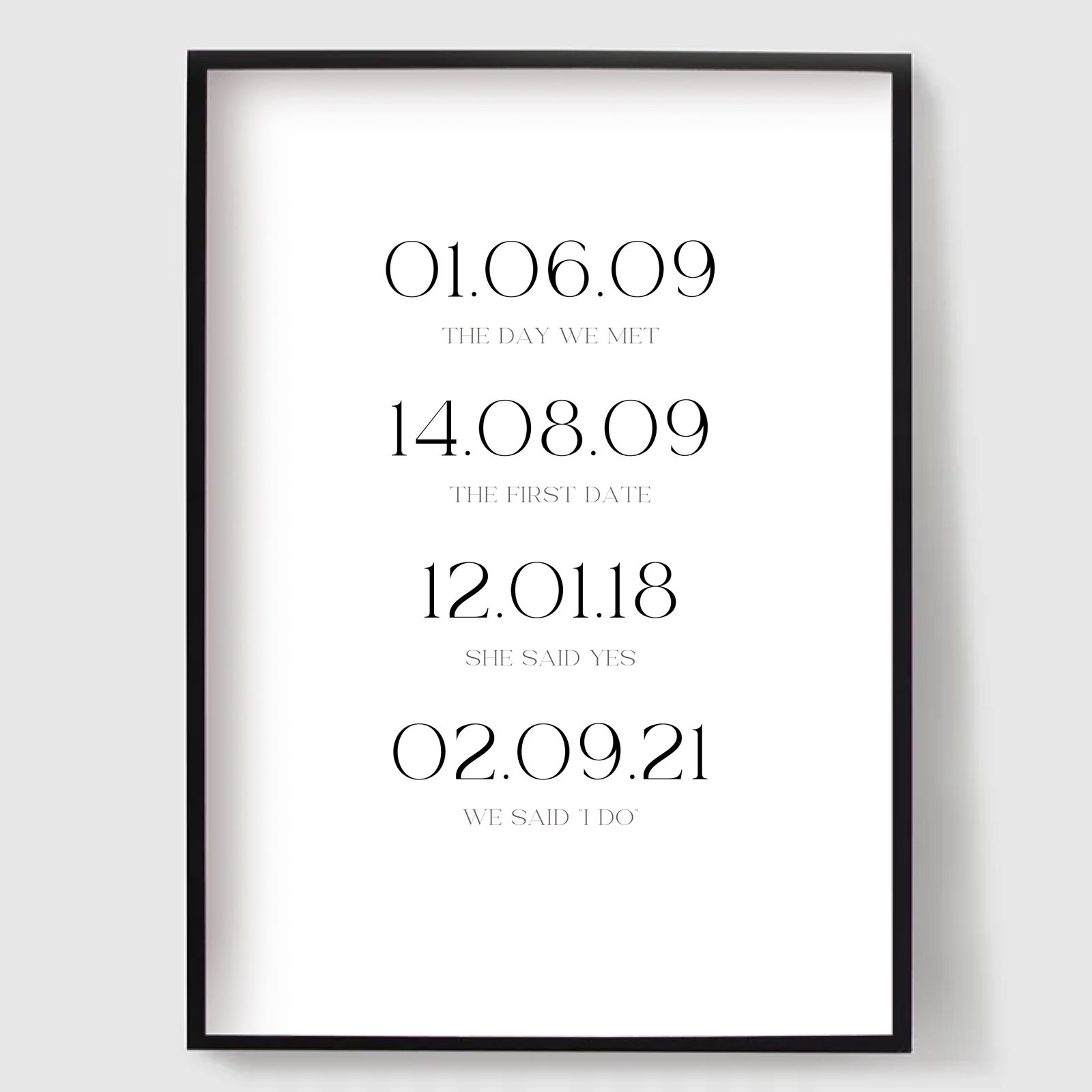 Personalised Poster - Important Dates Poster