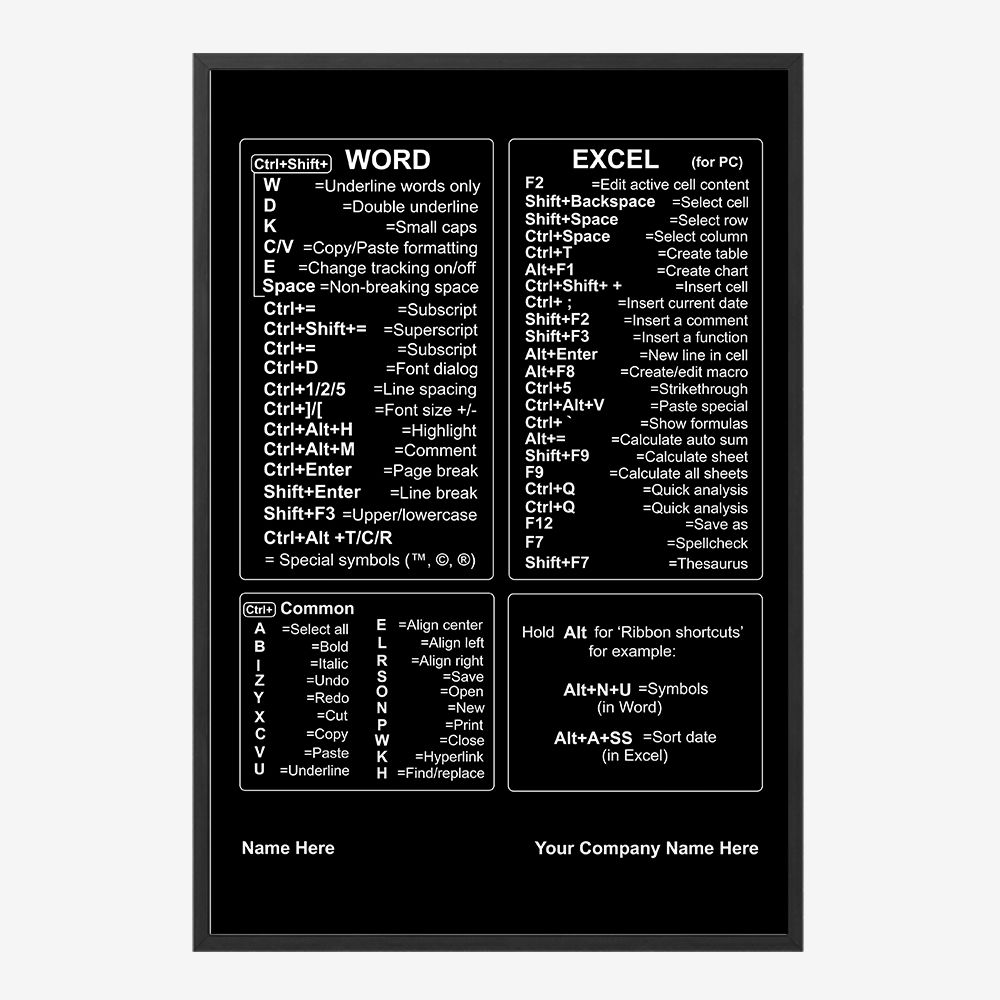 Personalised Poster - Word & Excel Shortcuts