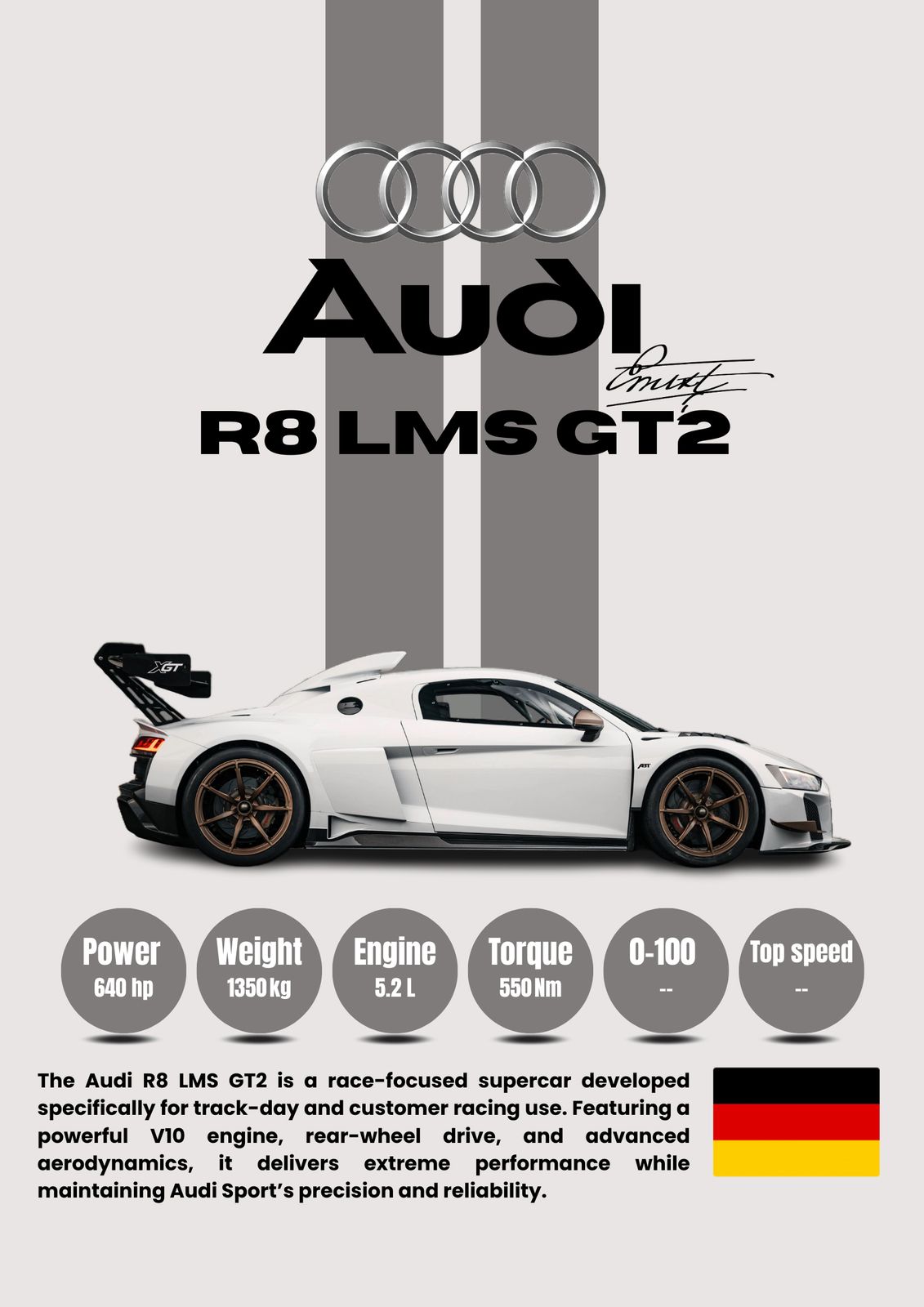 Poster - Audi R8 LMS GT2