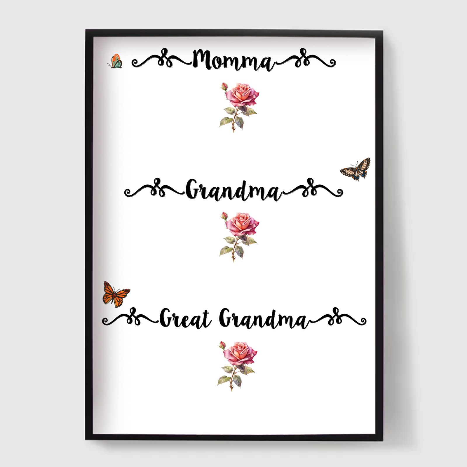 Personalised Poster - Family Generations Birth Flowers