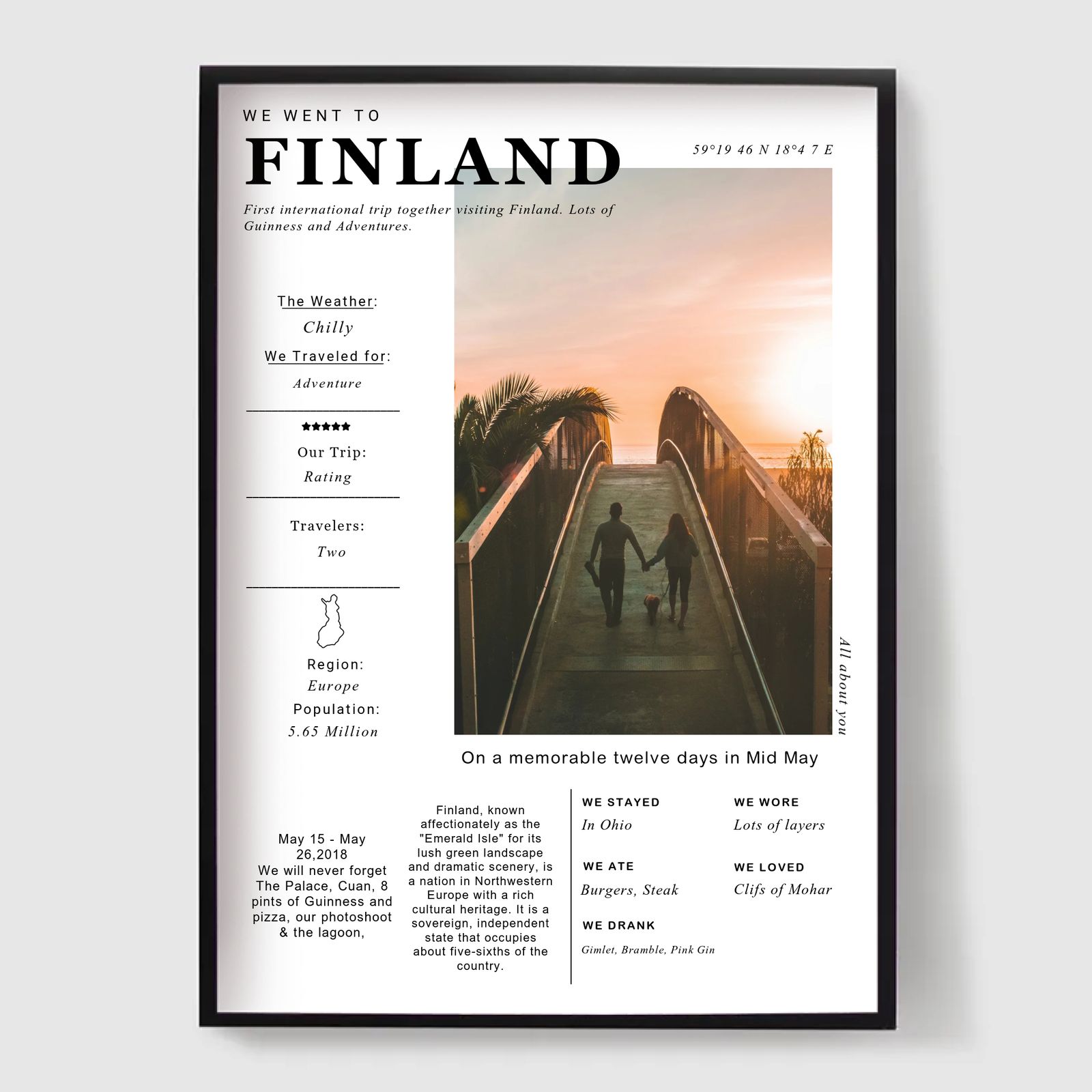 Personalised Poster - Custom Travel Print - FINLAND