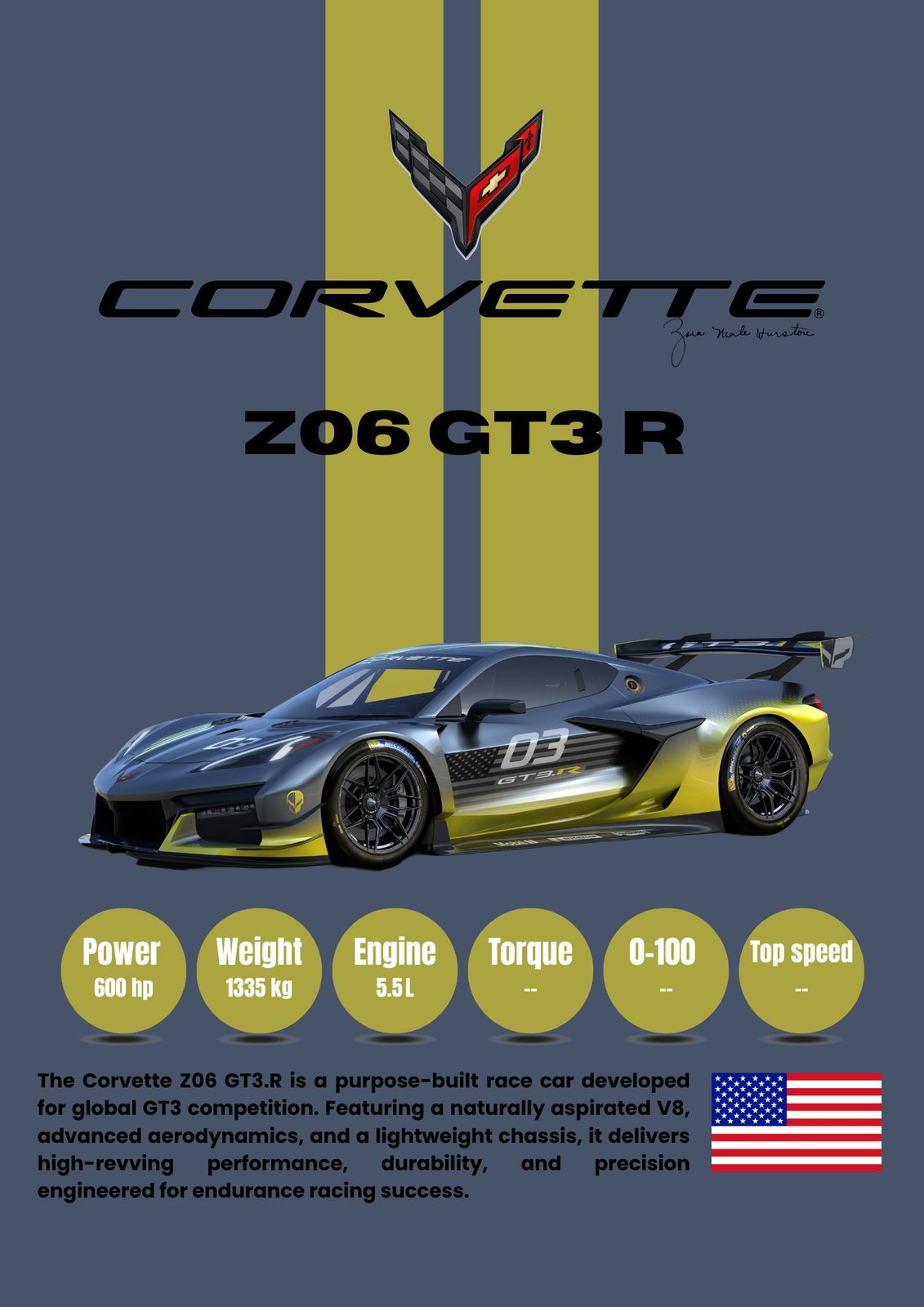 Poster - Corvette Z06 GT3 R