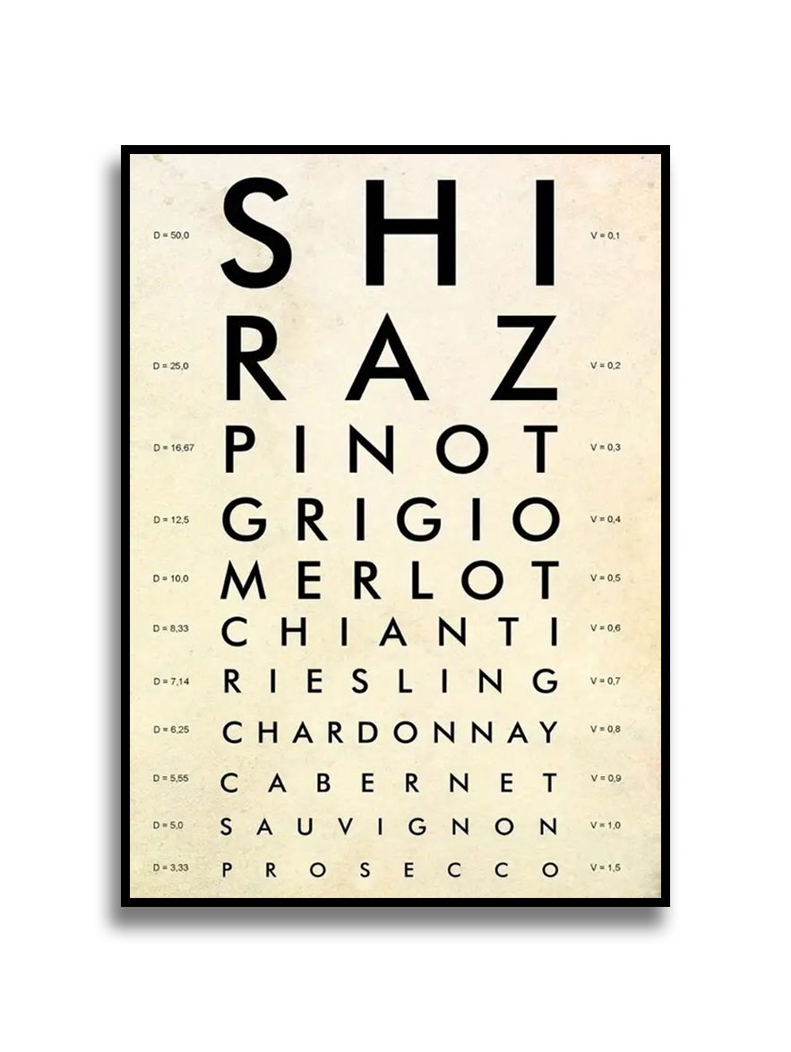 Poster - Wine Eye Chart