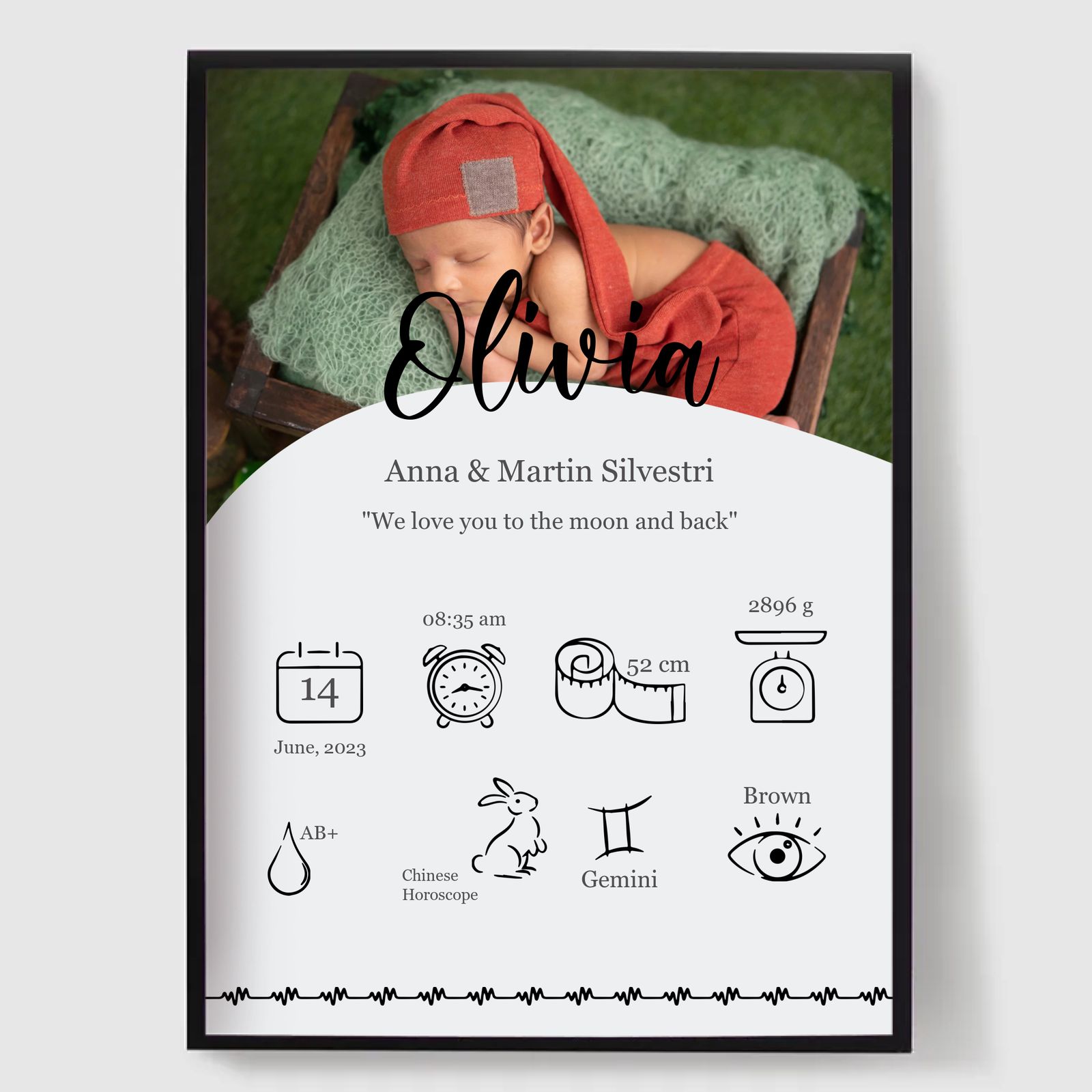 Personalised Poster - Baby Birth Poster With Photo and Birth Details