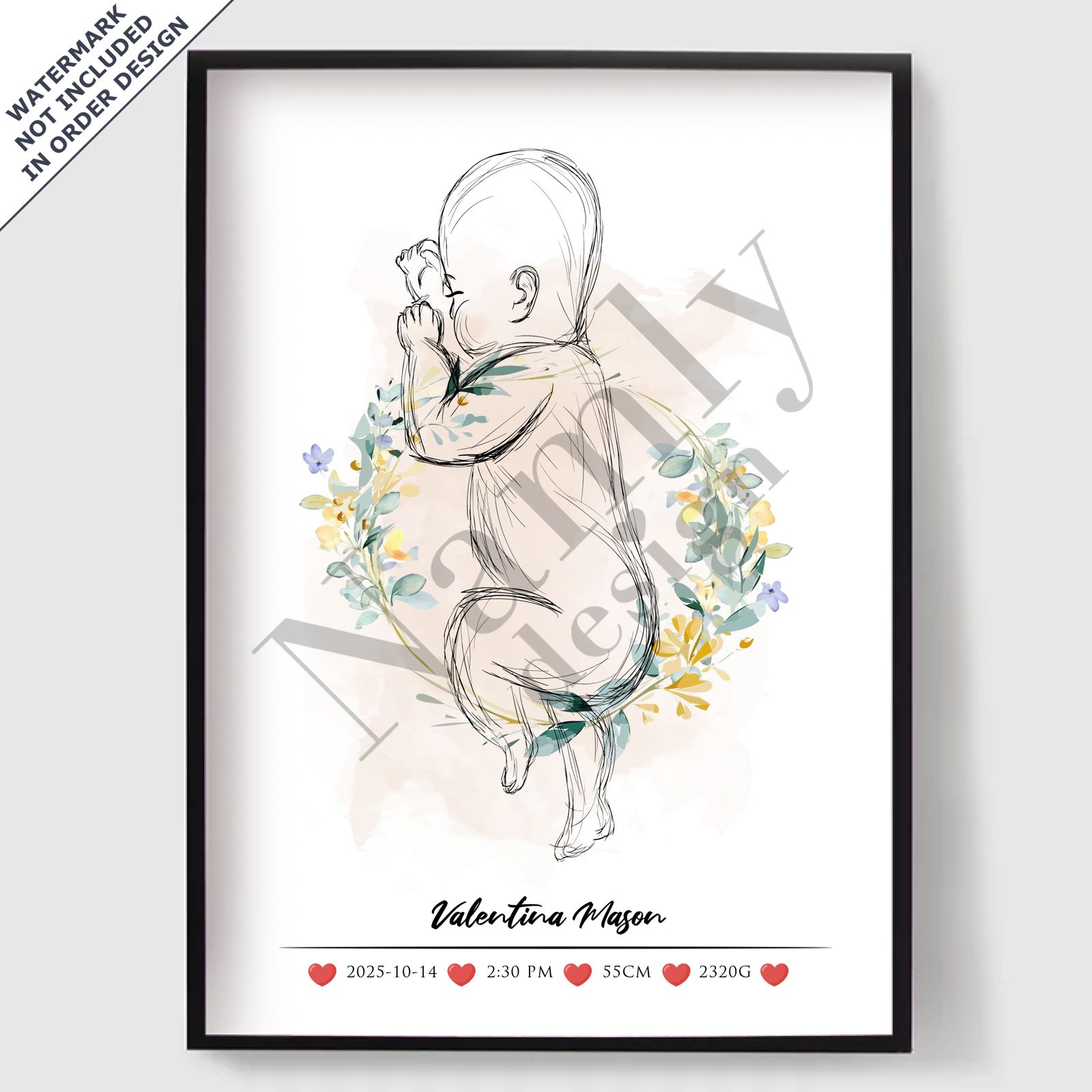Personalised Poster - Custom Baby Birthposter