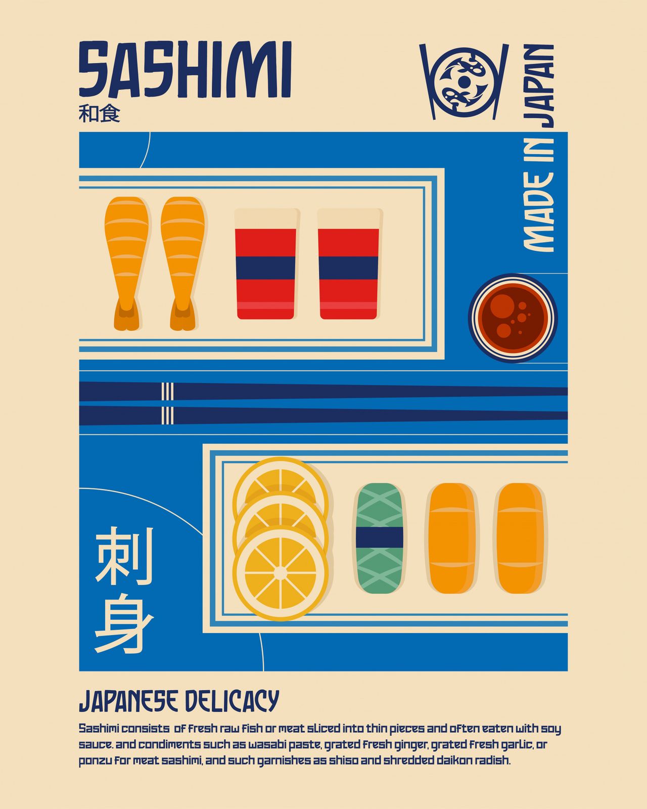 Poster - Japanese Sashimi Delicacy