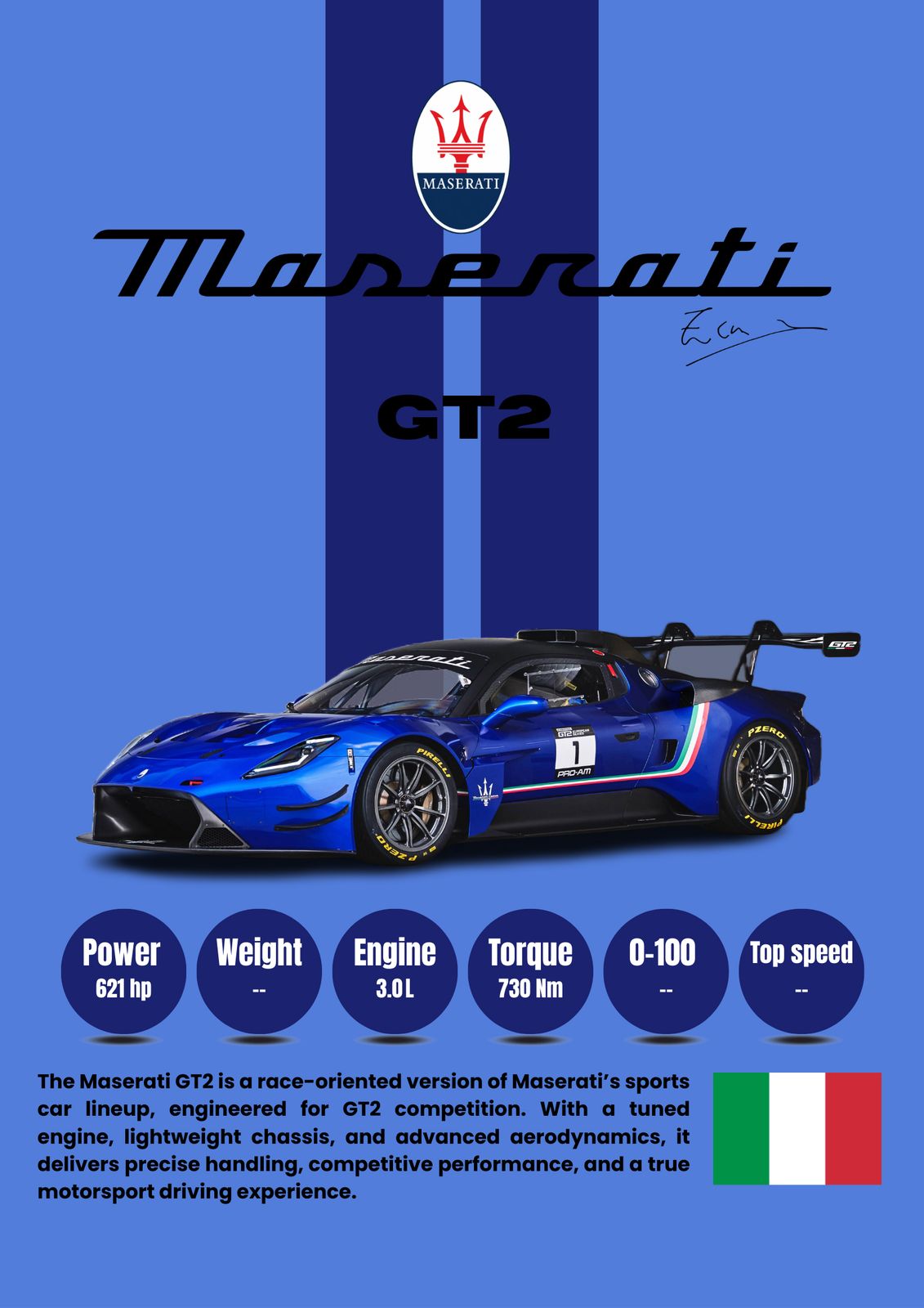 Poster - Maserati GT2 Race Car