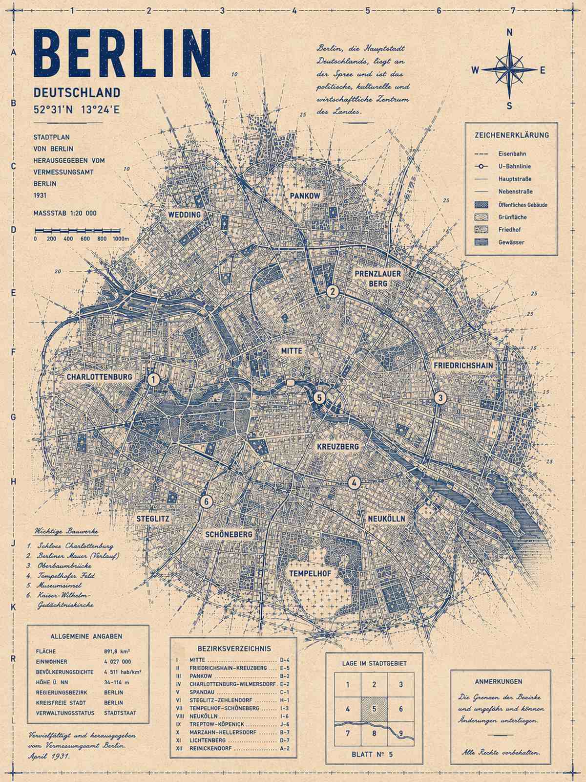 Poster - Berlin 1931 Vintage Map