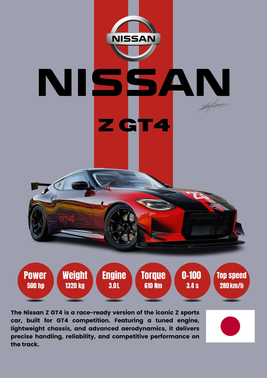 Poster - Nissan Z GT4 Specification
