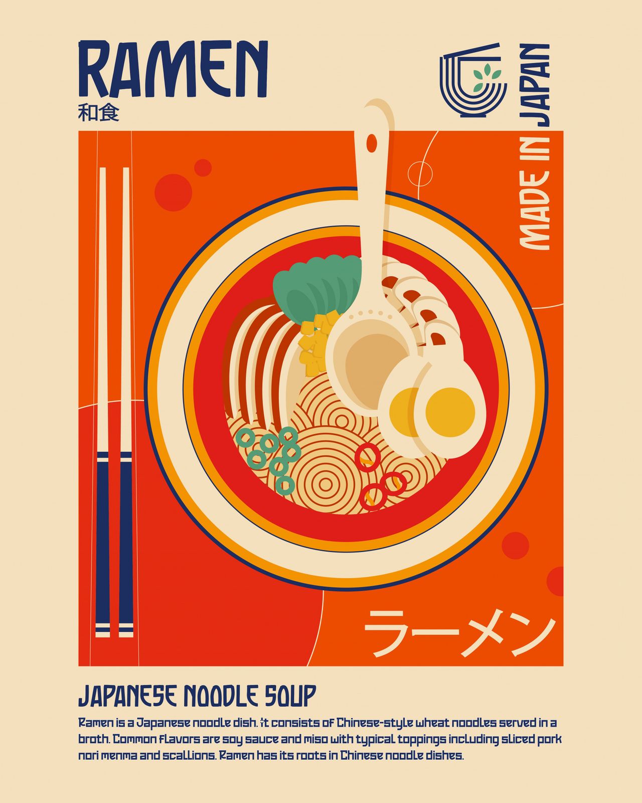 Poster - Japanese Noodle Soup