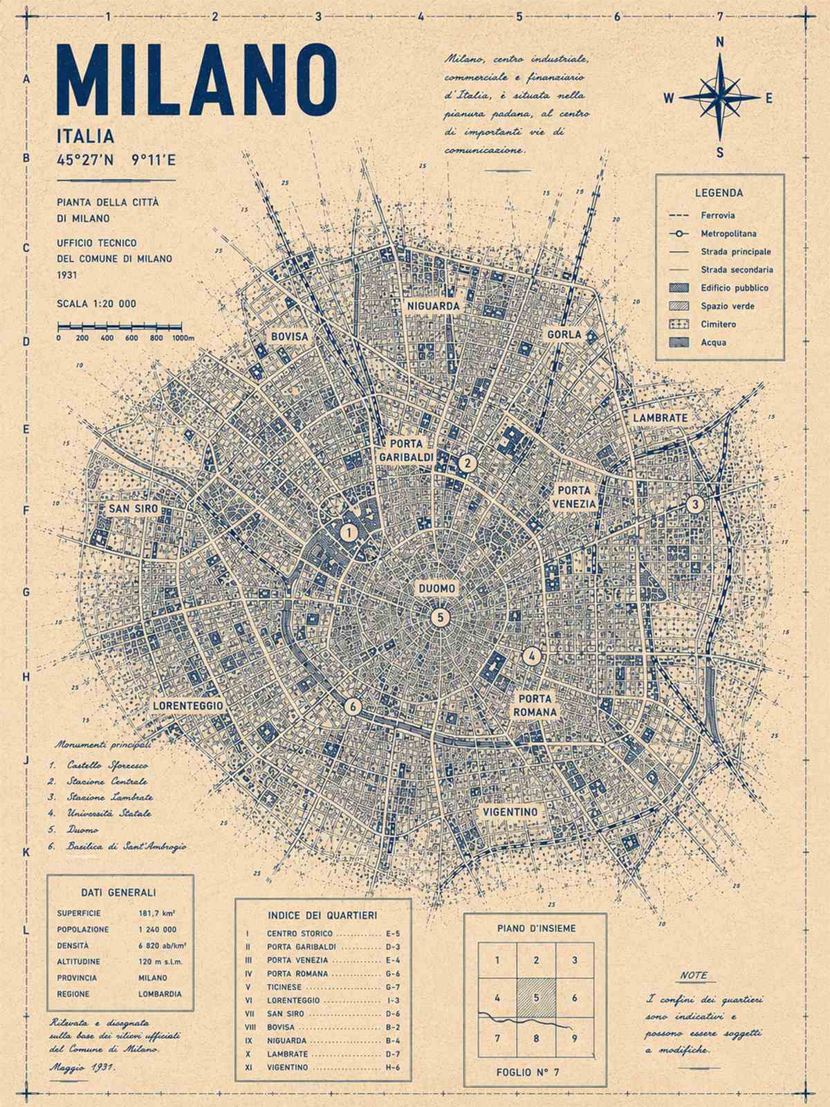 Poster - Milano Vintage Map