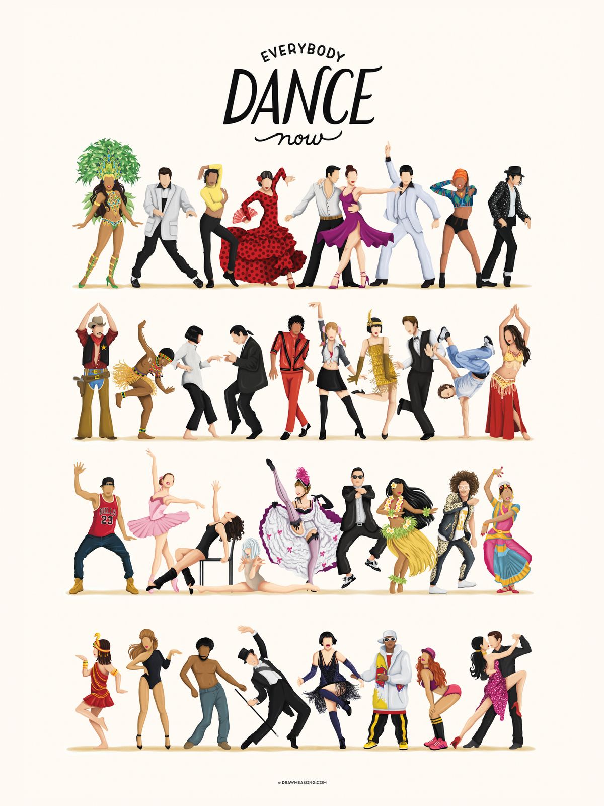 Poster - Everybody Dance Now