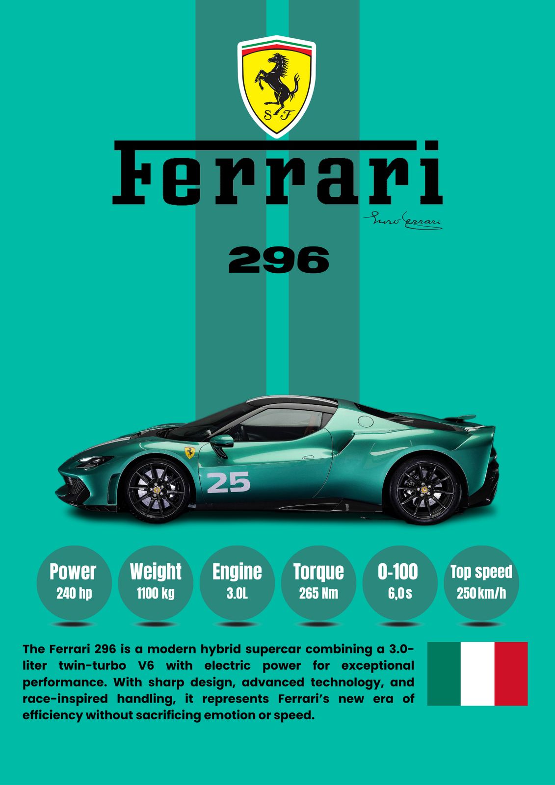 Poster - Ferrari 296 Supercar