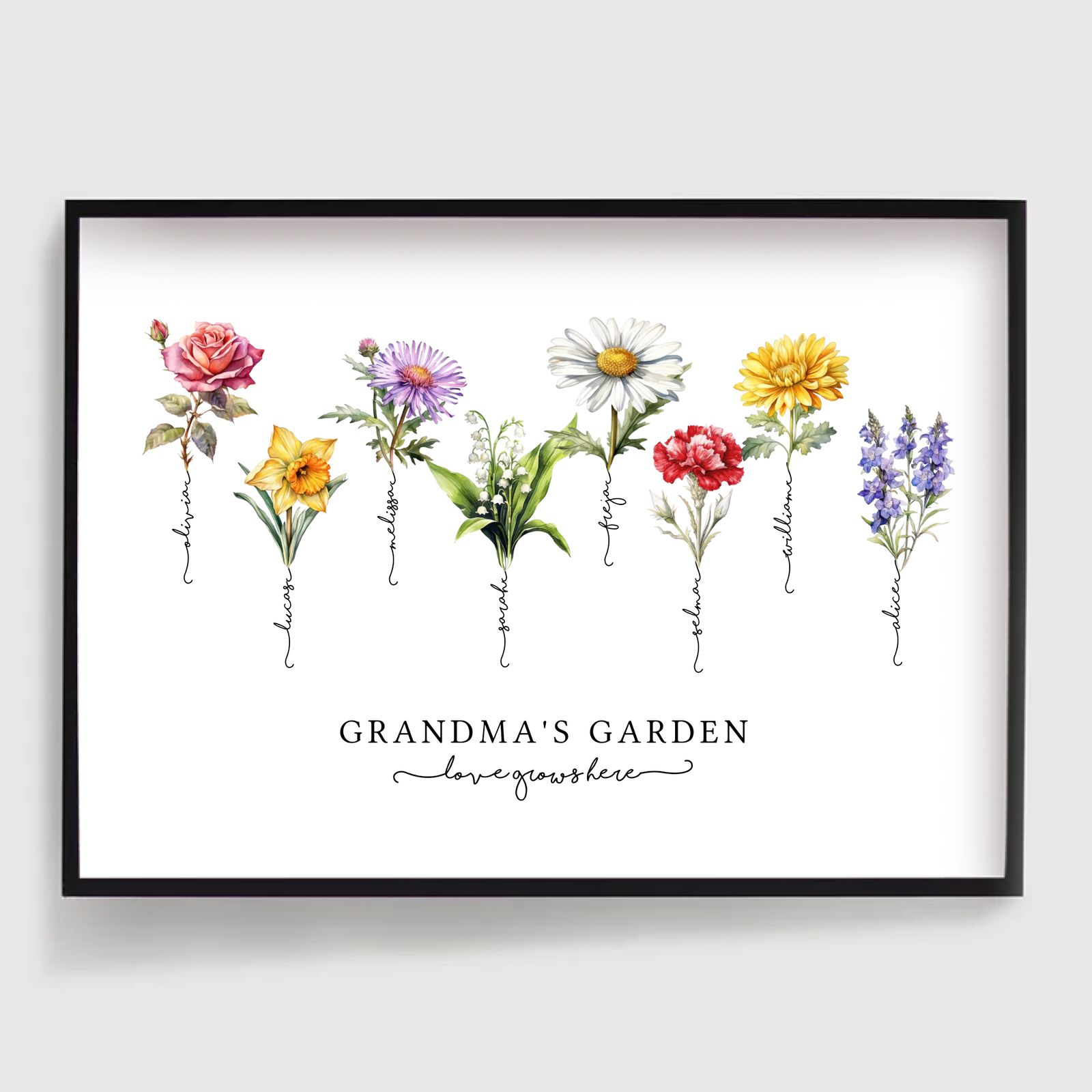 Personalised Posters - Grandma's Garden Birth Flower