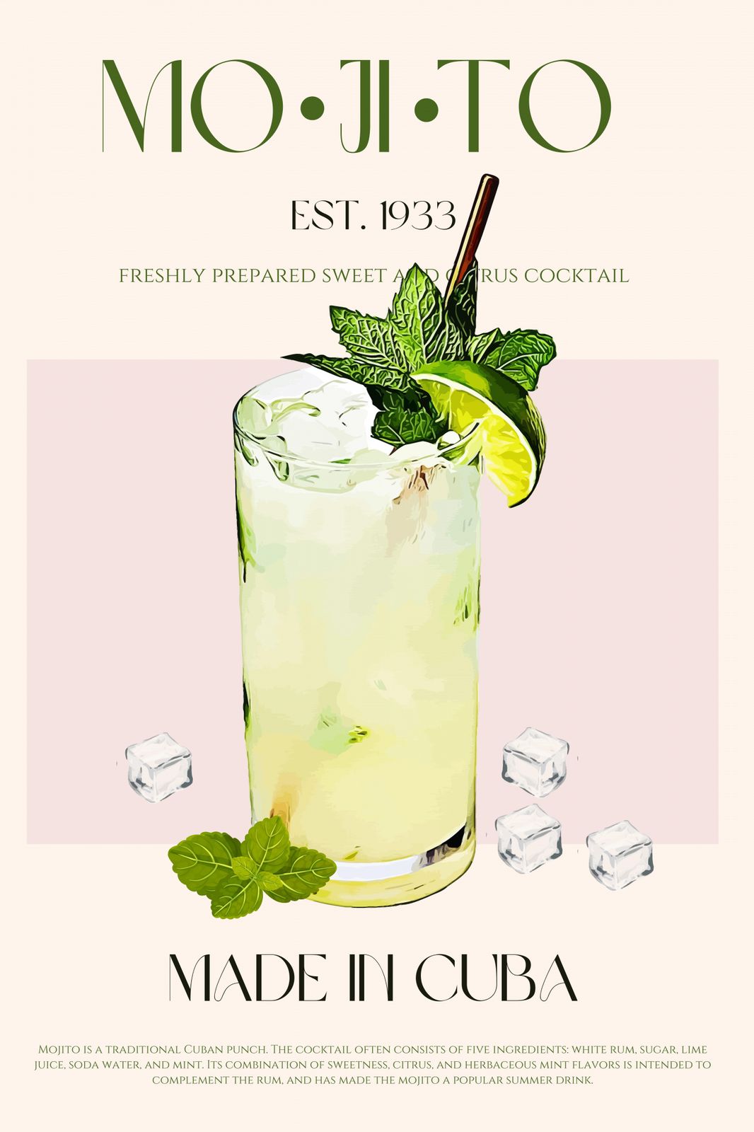 Poster - Mojito Cocktail Design