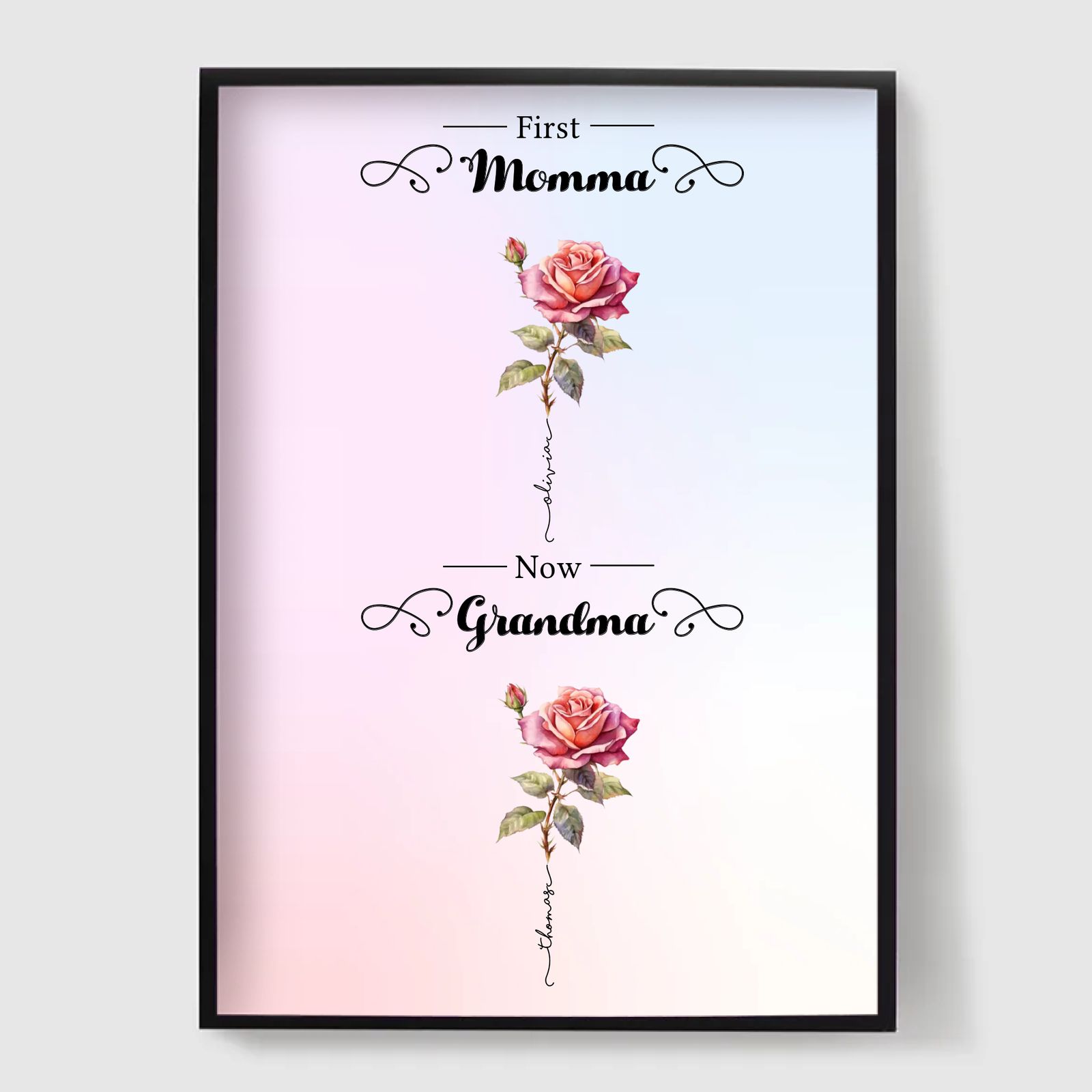 Personalised Poster - First Mom Now Grandma Birth Flowers