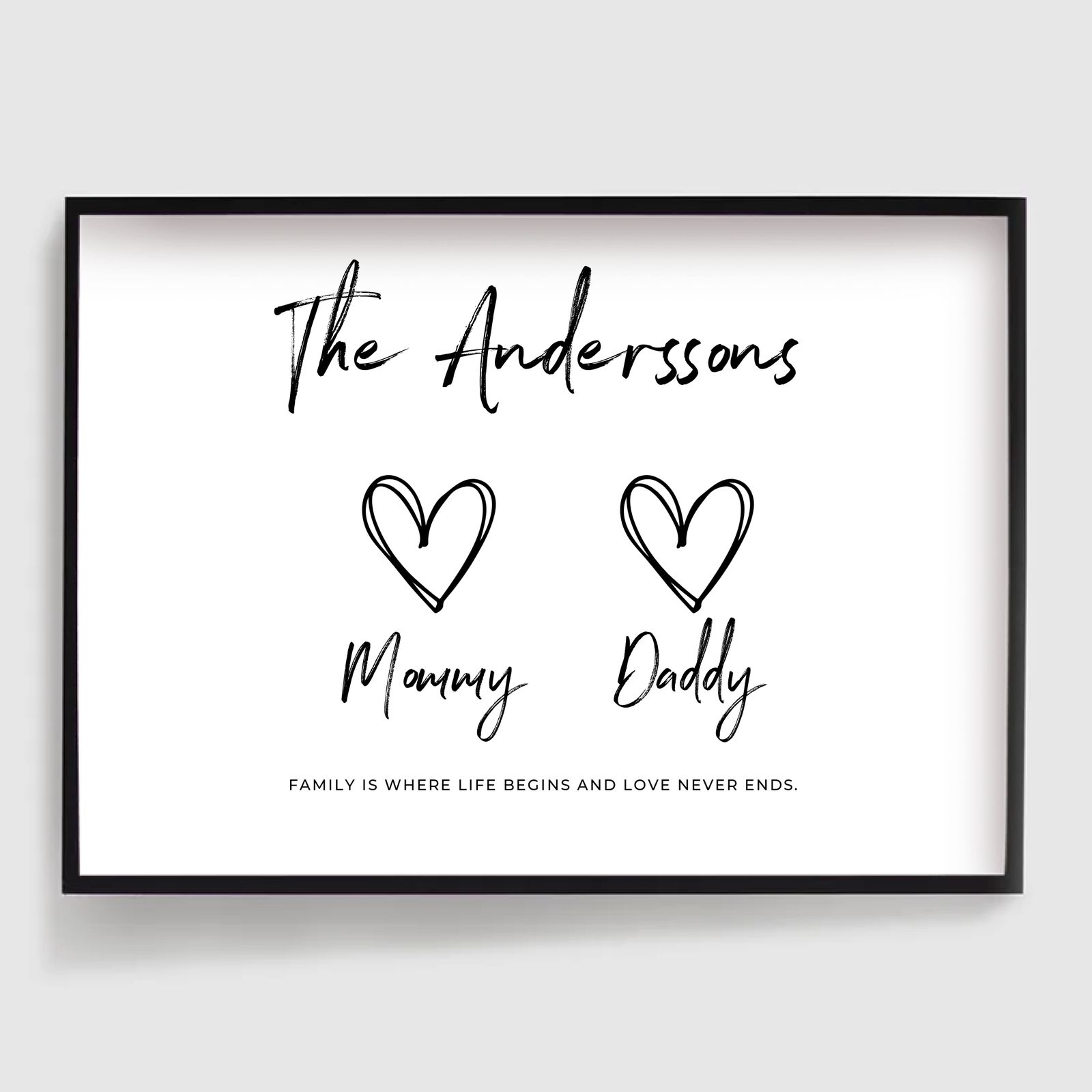 Personalised Posters - Family Name Poster - 2 to 8 names