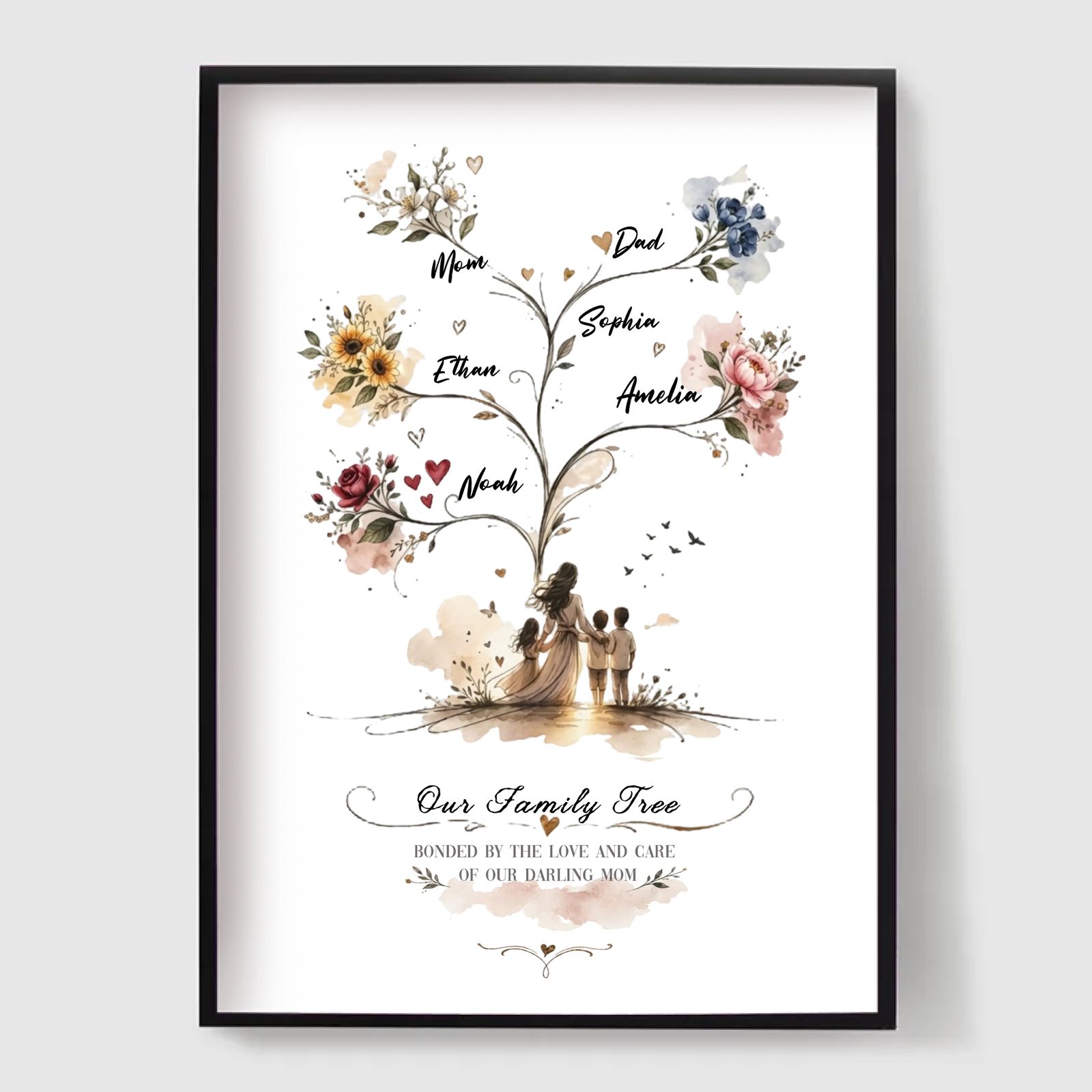 Personalised Poster – Family Tree Wall Art with Names