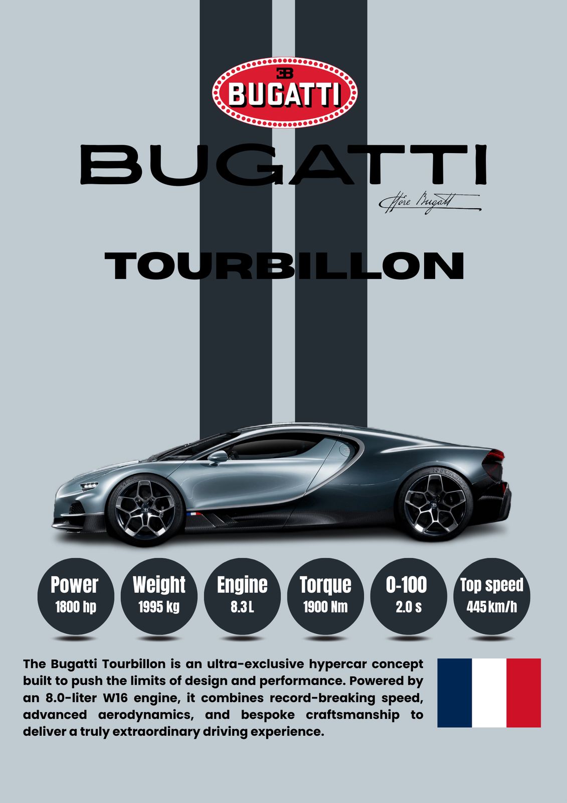 Poster - Bugatti Tourbillon Hypercar