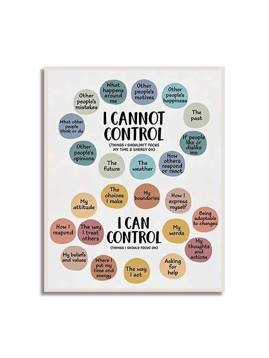 Poster - I Can Control