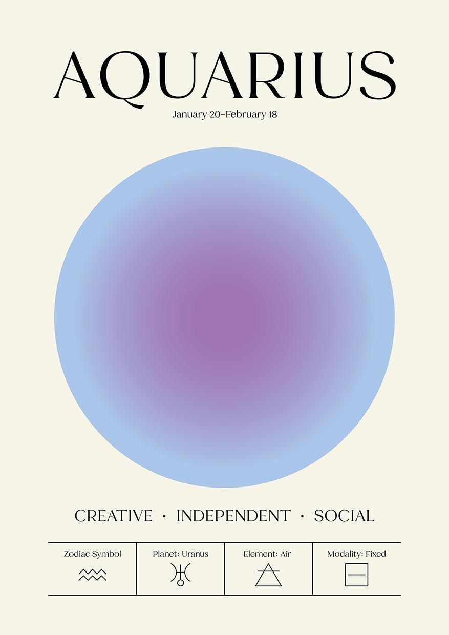 Poster - Aquarius Zodiac