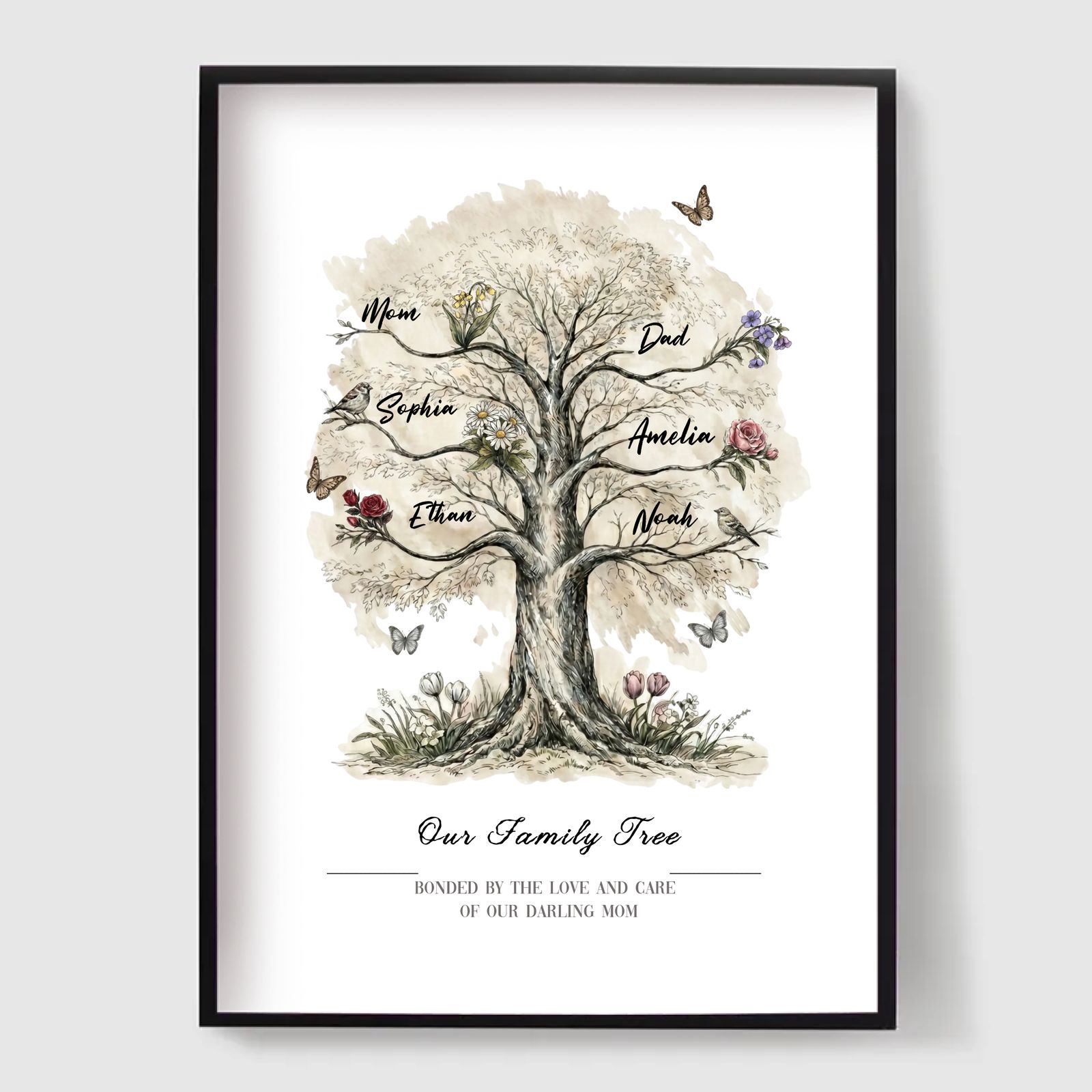 Personalised Poster - Family Tree with 3 to 6 Names