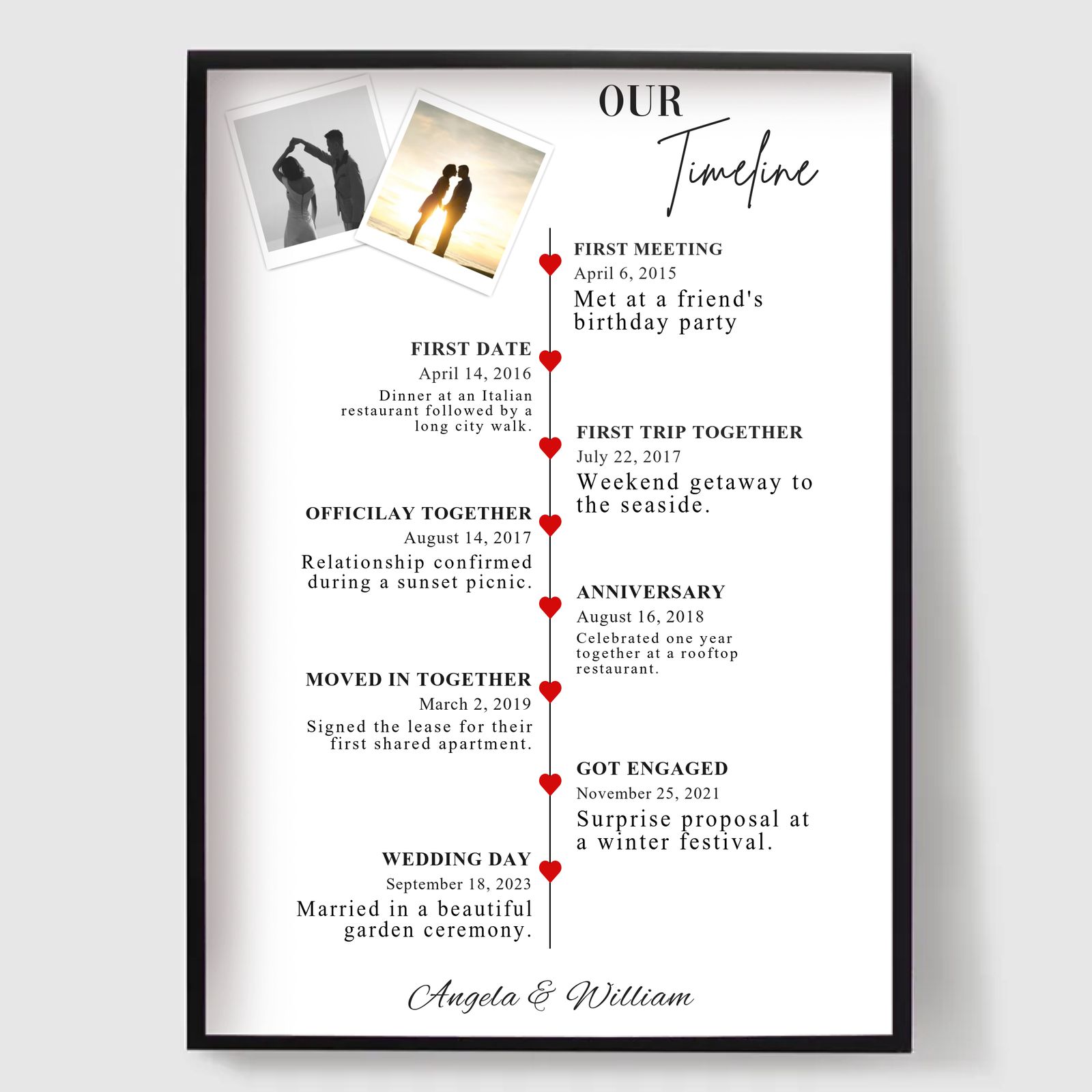 Personalised Poster - Our Story Couple Timeline