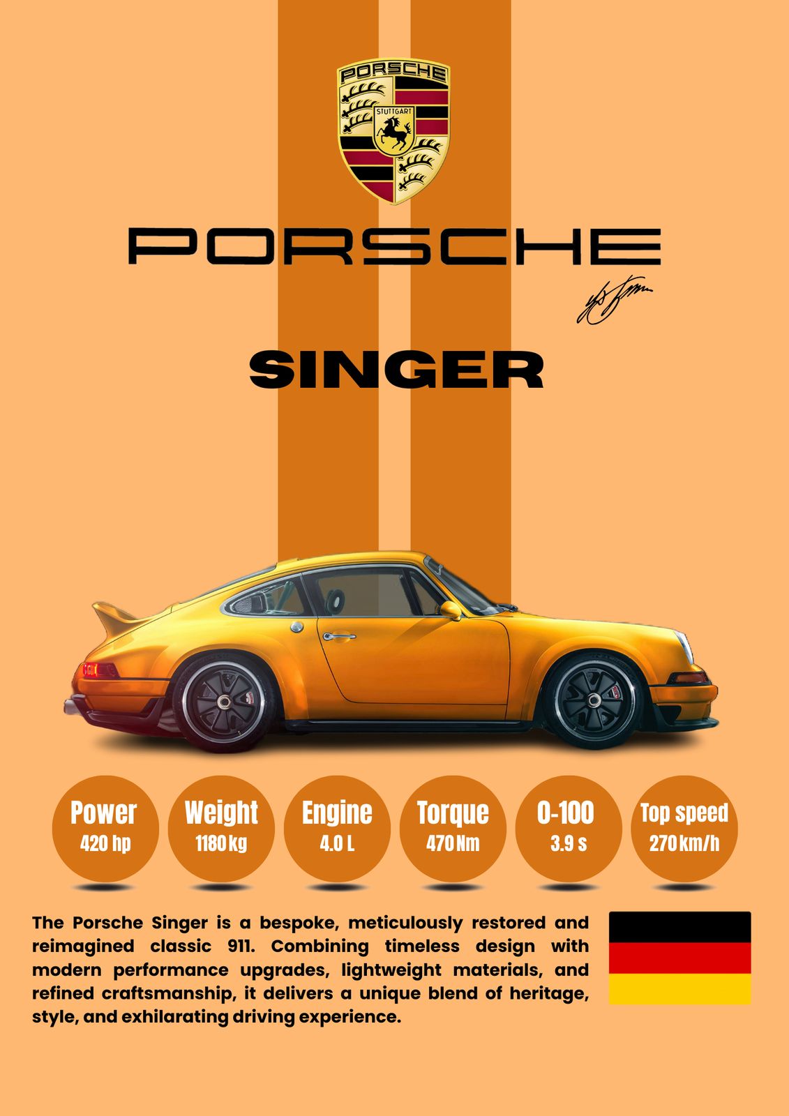 Poster - Porsche Singer Classic