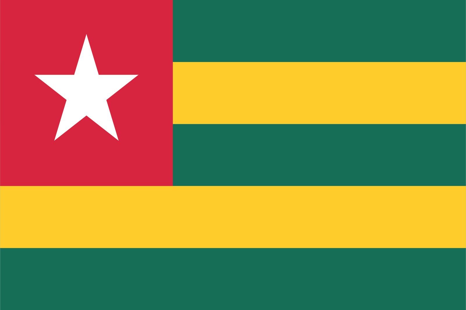 Togo Flag - Sticker