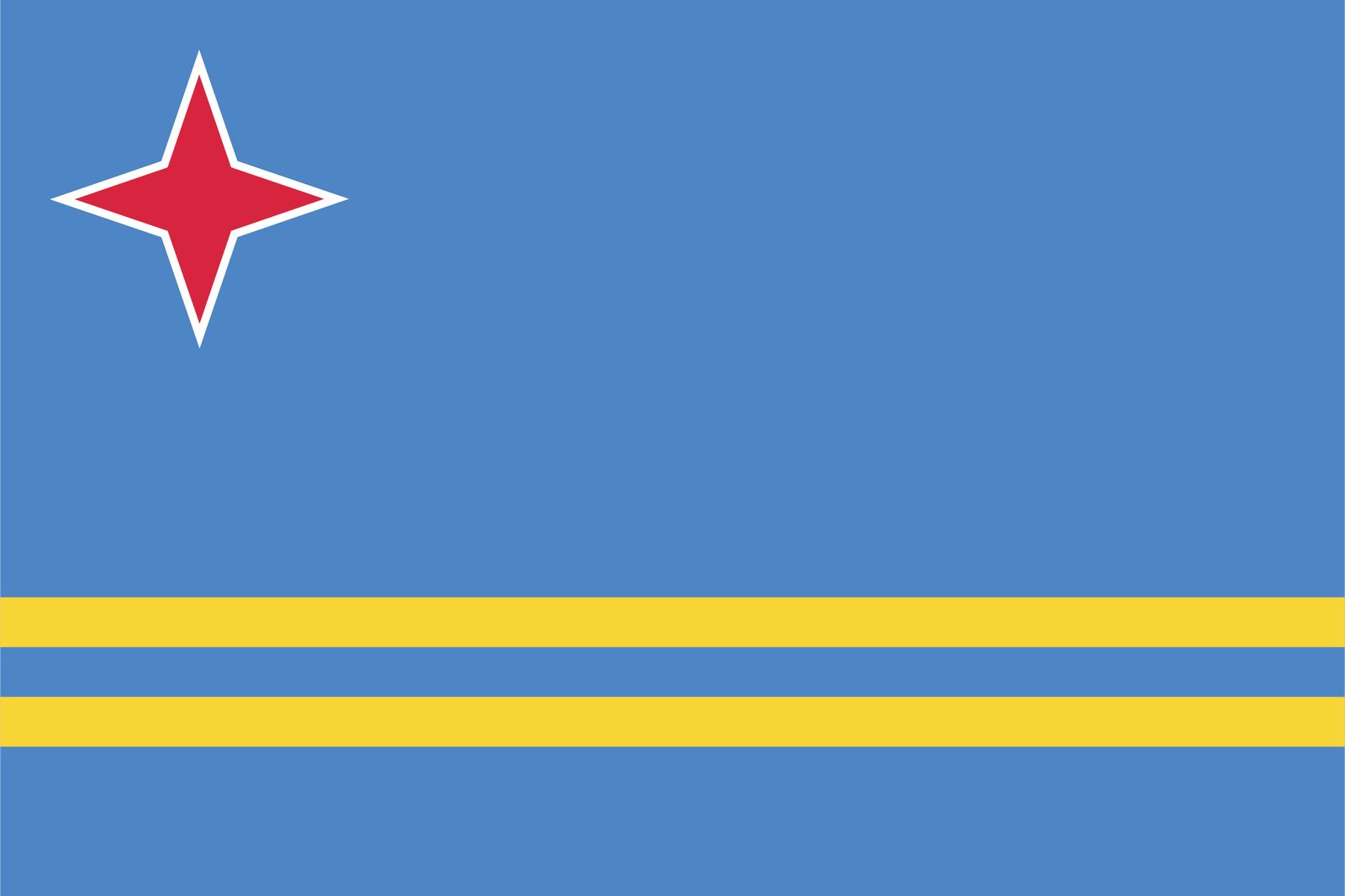 Aruba Flag - Sticker