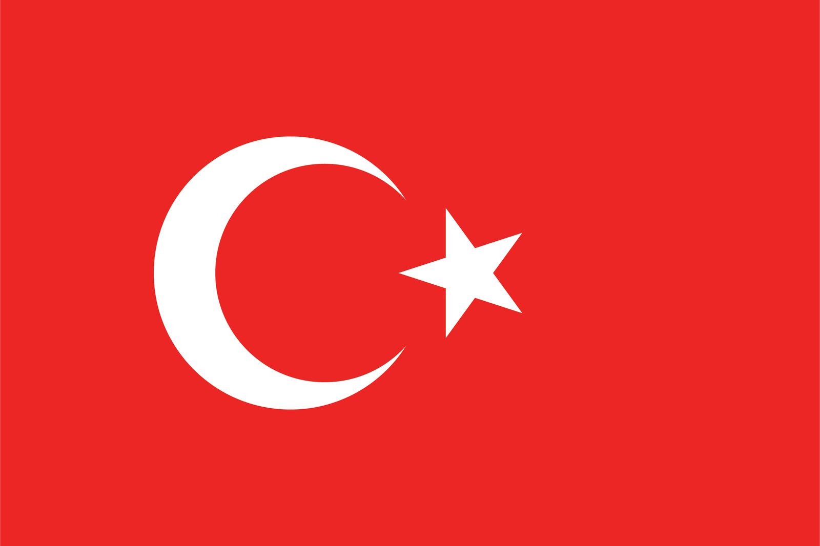 Turkey Flag - Sticker
