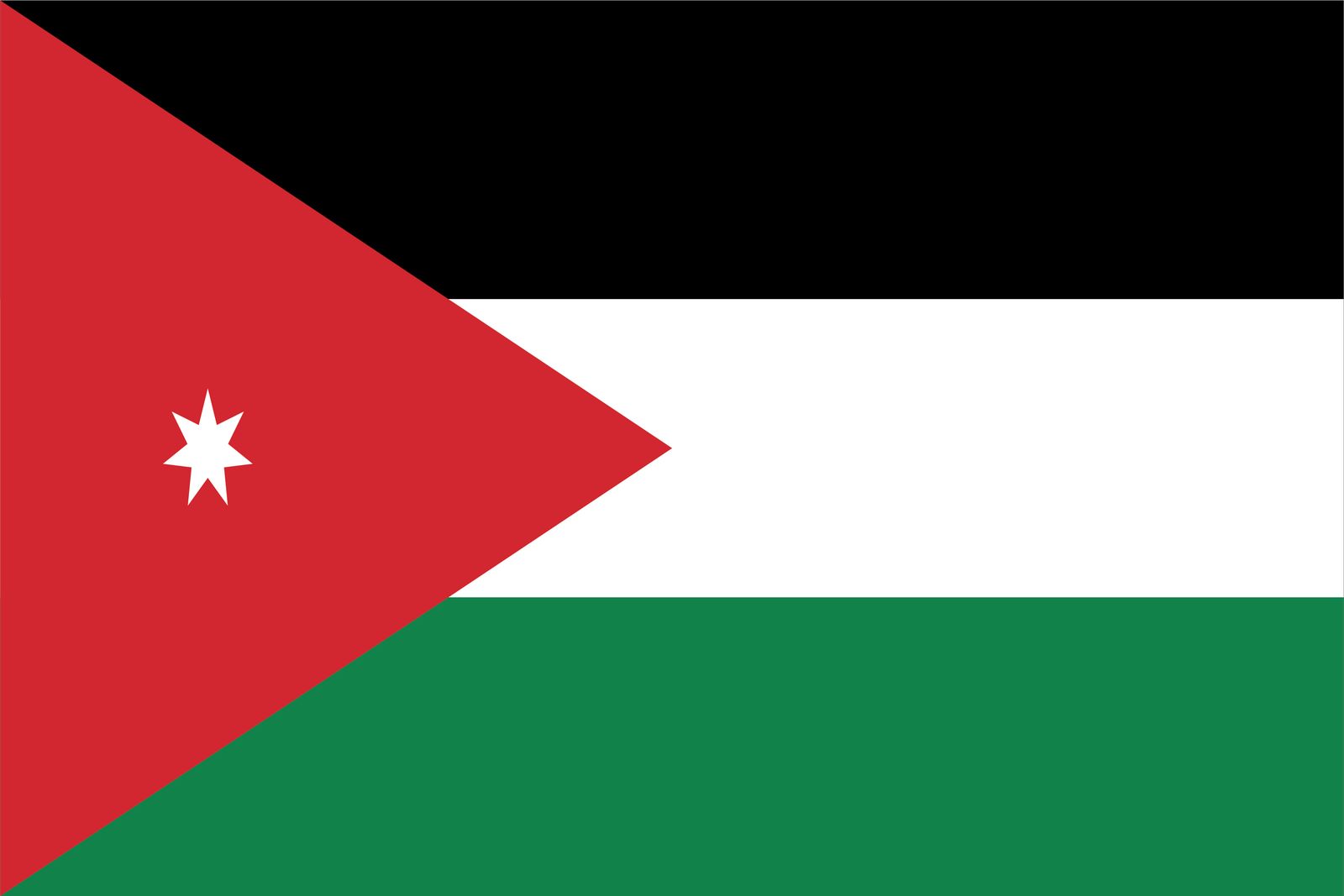 Jordan Flag - Sticker