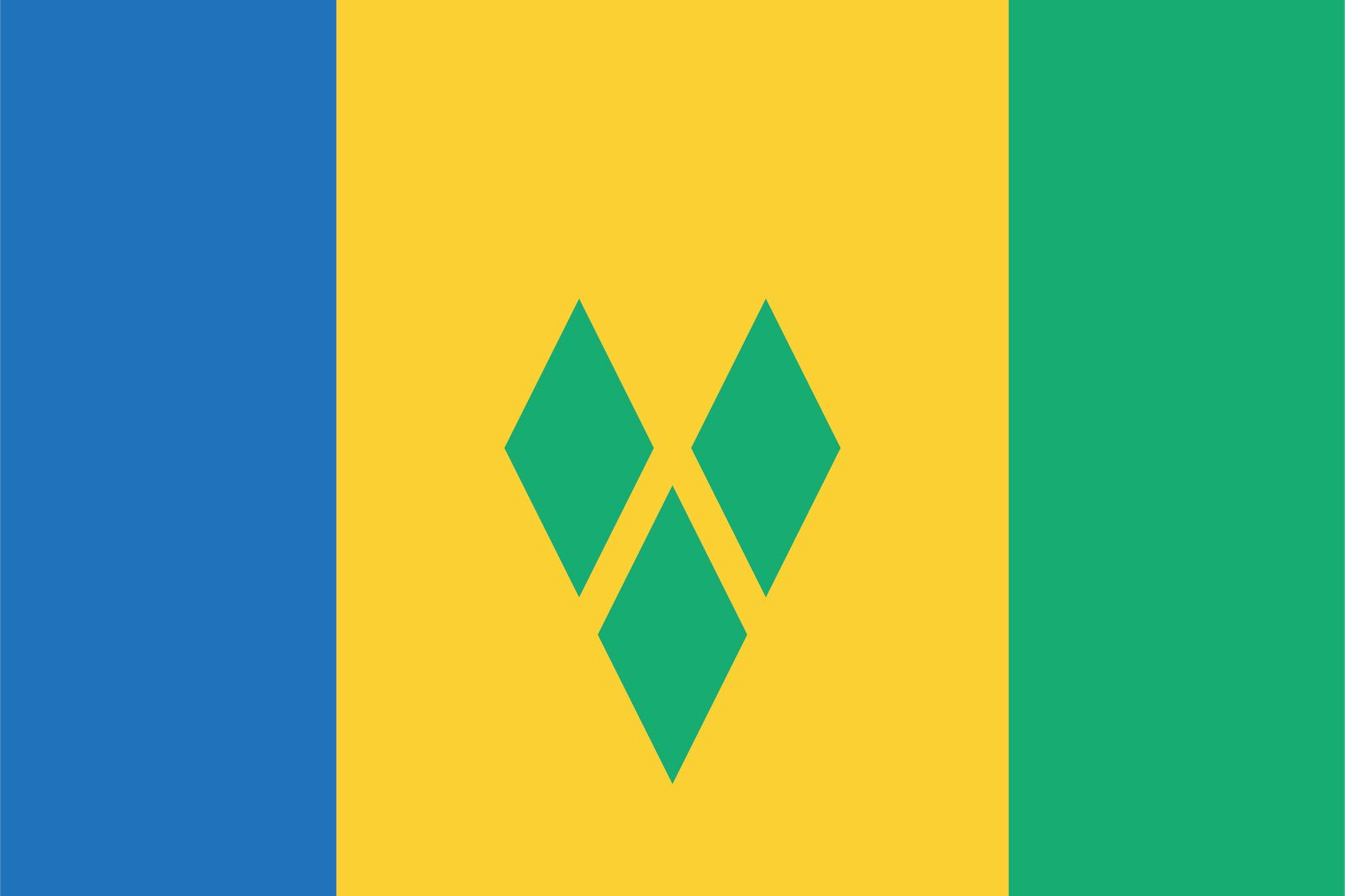 Saint Vincent and the Grenadines Flag - Sticker